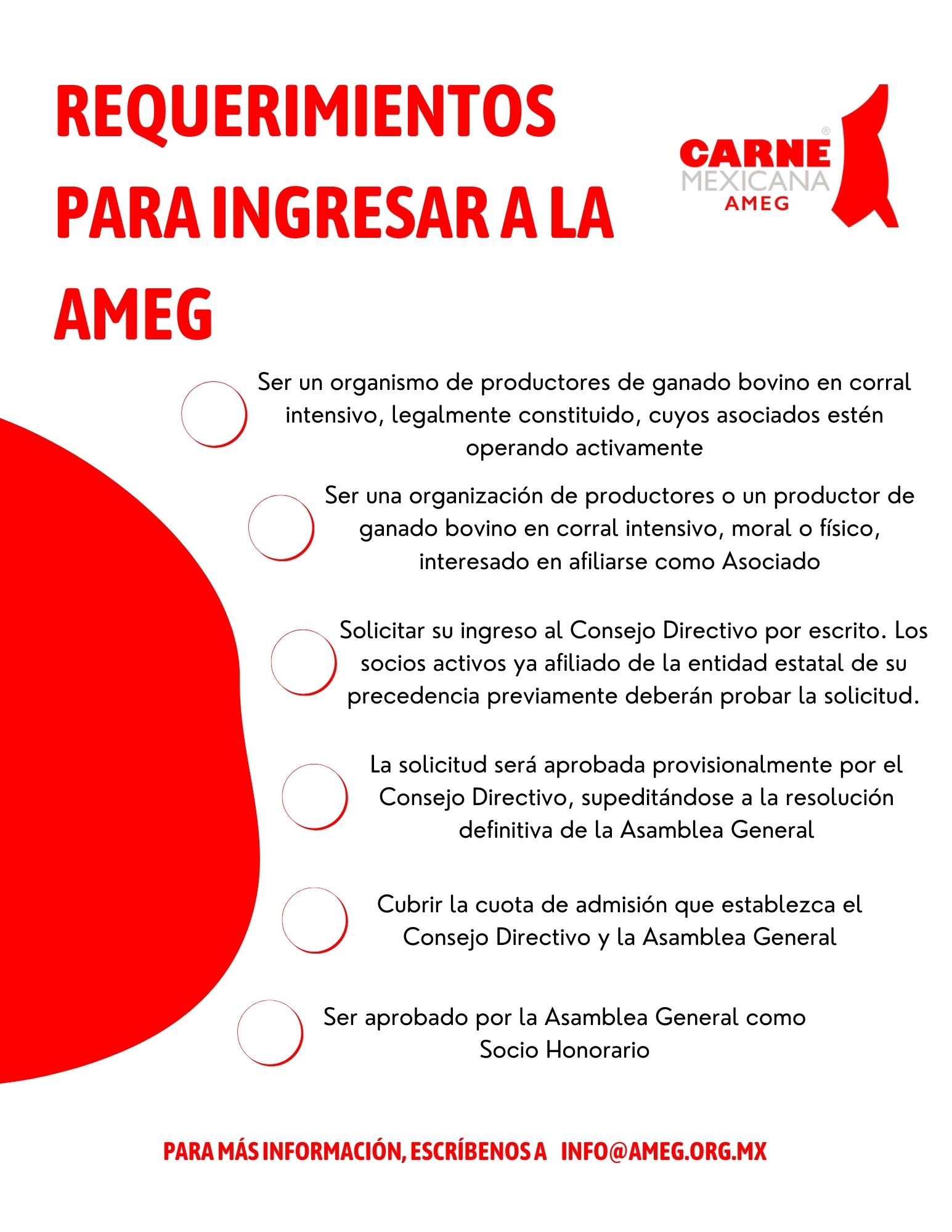 Estadísticas del sector
