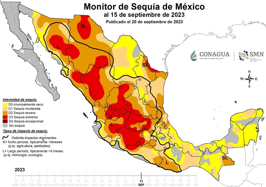 29/09/2023. METEORED: La sequía se agrava en México este 2023: un problema socio-meteorológico complejo